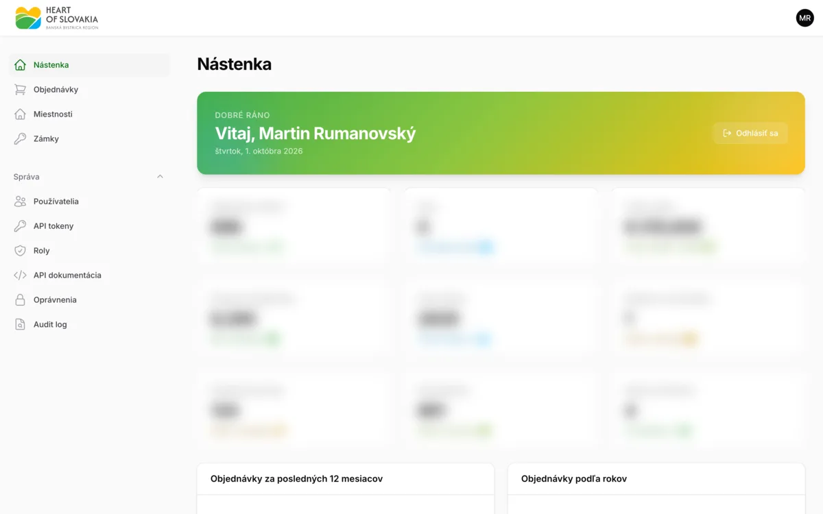 Heart of Slovakia — back office